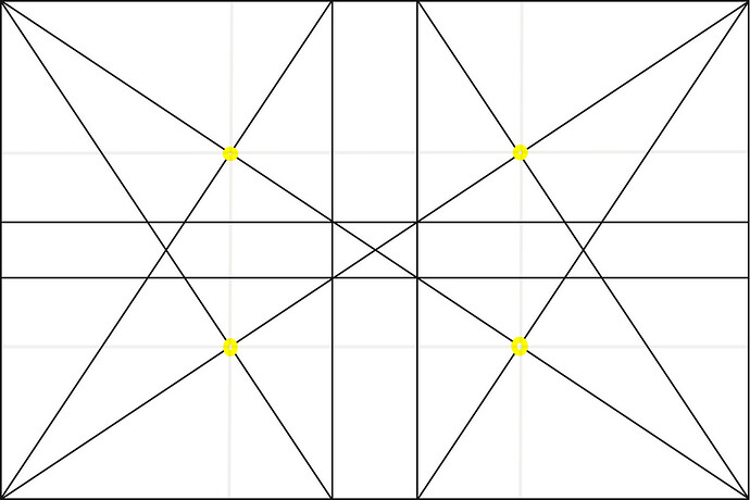 standard-grid